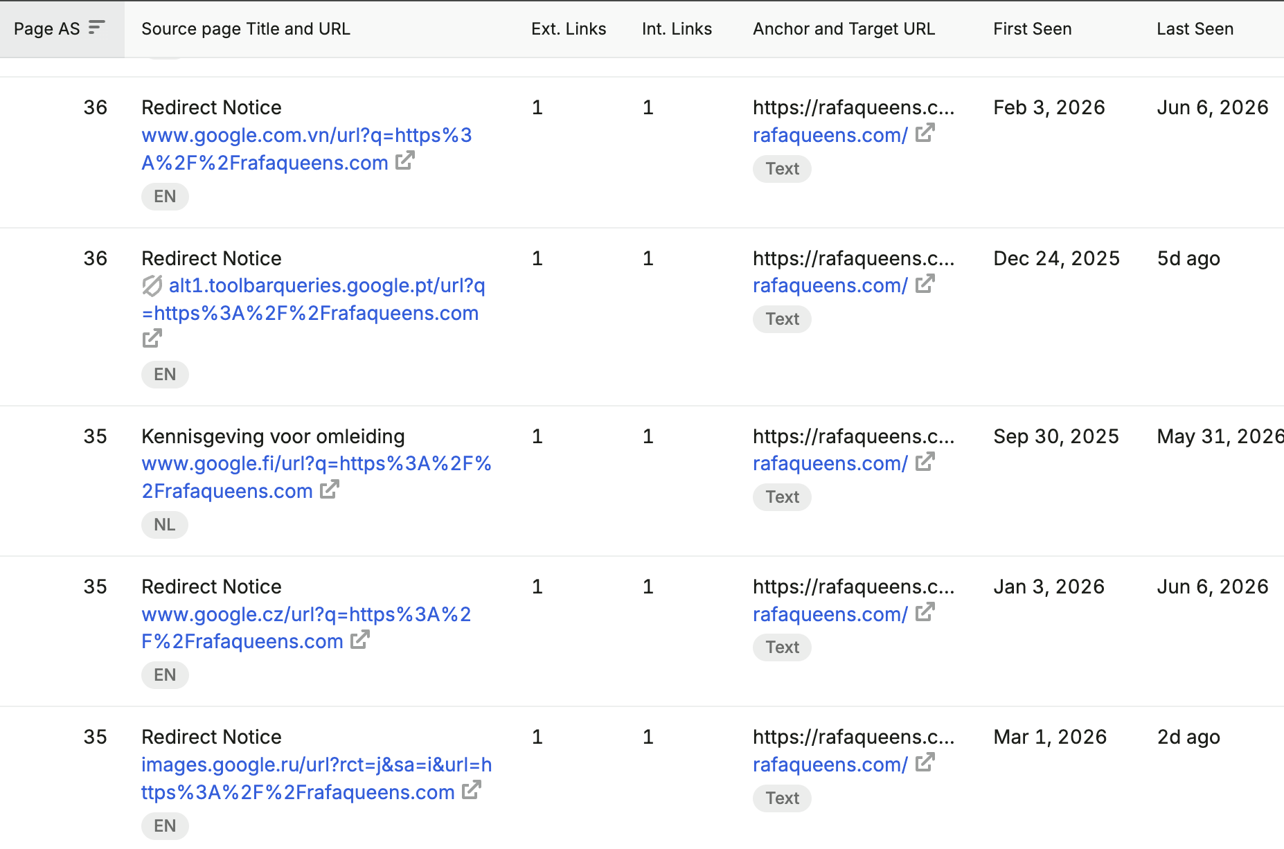 backlinks are google maps redirects backlinks are google maps redirects
