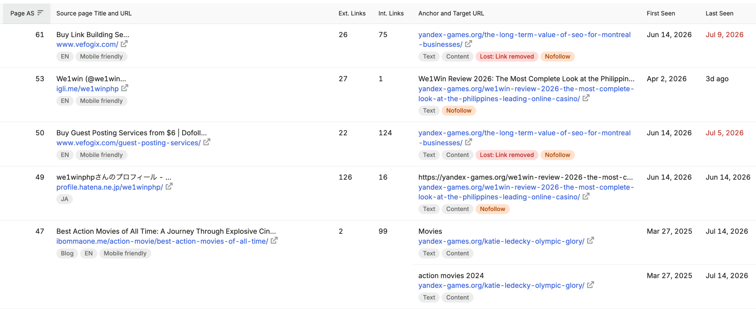 bunch of random links bunch of random links